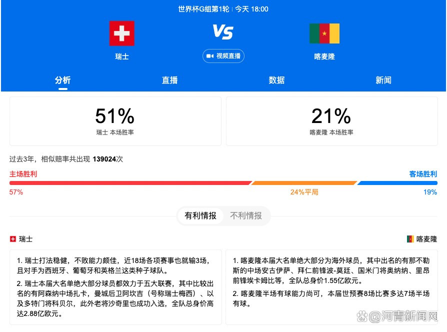 第90+9分钟，斯特林突破时倒在禁区，裁判向他出示黄牌，下轮他将停赛！